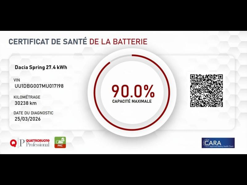 Occasion DACIA Spring 45ch Confort Plus - Achat Intégral 2021 Blanc 9790 € à Nancy