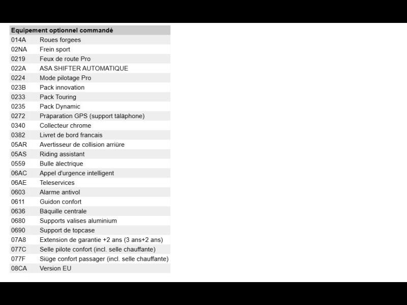 Occasion BMW R R 1300 GS Adventure 2025 Rouge 25490 € à Dijon